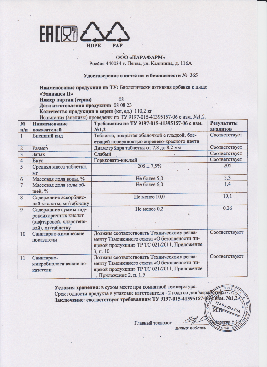 Паспорт №082023